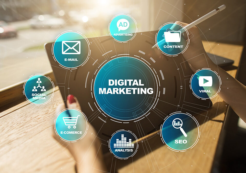 What is Digital Marketing? An In-Depth Guide to All Aspects of Marketing and SEO